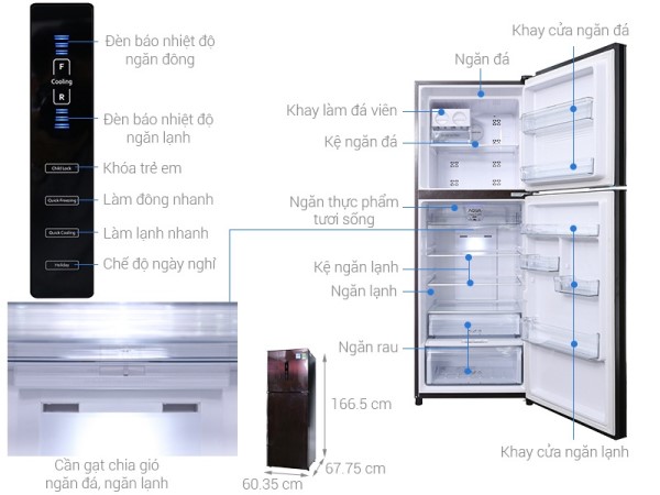 Lỗi tủ lạnh thường gặp
